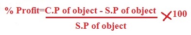 Profit And Loss Problem With Solution