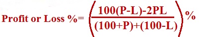 Profit And Loss Problem With Solution