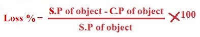 Profit And Loss Problem With Solution