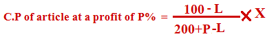 Profit and Loss question with solution for bank PO SSC