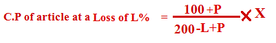 Profit and Loss question with solution for bank PO SSC