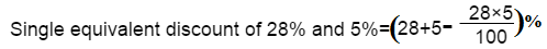 shortcut tricks of profit and loss problem