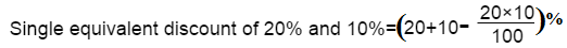 shortcut tricks of profit and loss problem