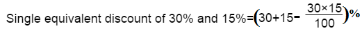shortcut tricks of profit and loss problem