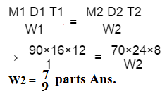 time and work problem