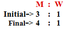 Ratio And Proportion Problem Shortcut Tricks