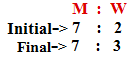 Ratio And Proportion Problem Shortcut Tricks