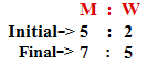 Ratio And Proportion Problem Shortcut Tricks