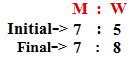 Ratio And Proportion Problem Shortcut Tricks