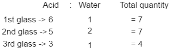 Ratio And Proportion Problem Shortcut Tricks