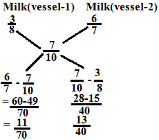 ratio and proportion problems and solutions