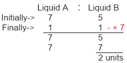 ratio and proportion problems and solutions