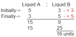 ratio and proportion problems and solutions