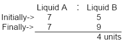 ratio and proportion problems and solutions