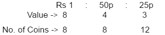 Ratio and Proportion Examples