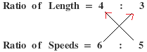Relative speed concept