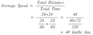 Time and Distance Concepts