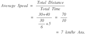 Time and Distance Concepts