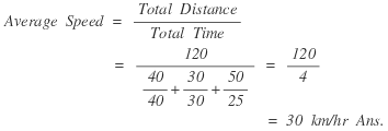 Time and Distance Concepts