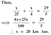 Time and Distance Question-2
