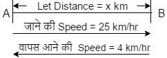 Time and Distance Question-2