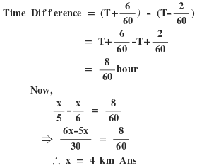 Time and Distance Question-3