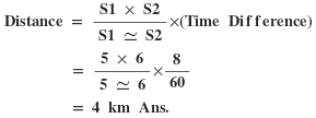Time and Distance Question-3