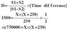 Time and Distance Tricks