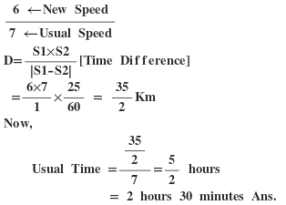 Time and Distance Tricks