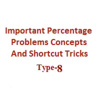Important Percentage Problem Concepts And Shortcut Tricks Type-8 Percentage Aptitude Shortcut Tricks For Bank SSC Railway