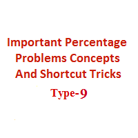 Important Percentage Problem Concepts And Shortcut Tricks Type-9 Percentage Shortcut Tricks Bank PO SSC Railway Exams