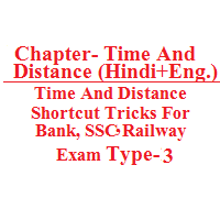 Time And Distance Tricks and concepts for SSC, Bank, Railway Exams Time and Distance Tricks