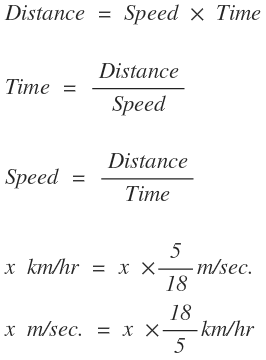 Time and distance concepts and shortcut tricks