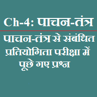 Digestive system Objective Questions in Hindi for Competitive Exam Digestive system Objective Questions