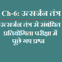 Excretion system Objective Questions in Hindi for Competitive Exam Excretion system Objective Questions Hindi