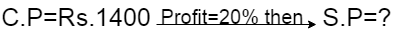 profit and loss formulas