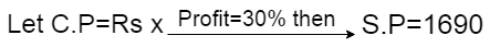 profit and loss formulas