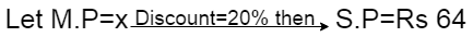 profit and loss formulas