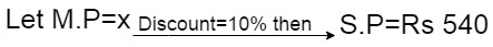 profit and loss formulas