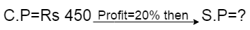 profit and loss formulas