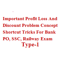 profit and loss formulas