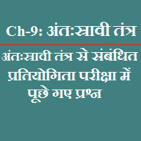 Endocrine system Objective Questions in Hindi for Competitive Exam Endocrine system Objective Questions