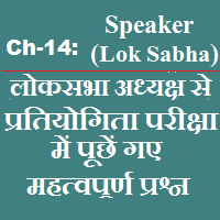 Objective questions on Speaker of Lok Sabha of India in Hindi Objective Questions On Speaker of Lok Sabha