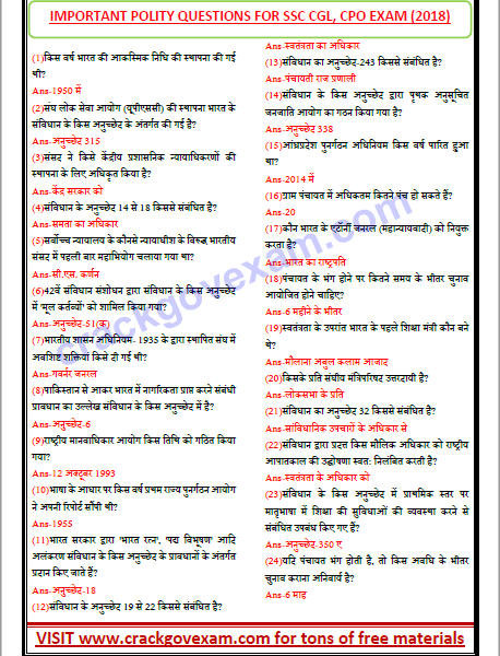 Indian polity questions for competitive exams in Hindi Pdf