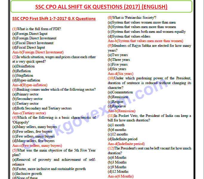 SSC CPO GK Questions in English
