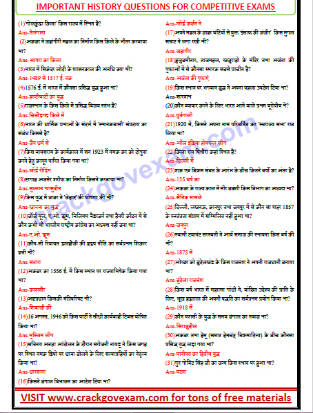 Indian history GK notes in Hindi PDF