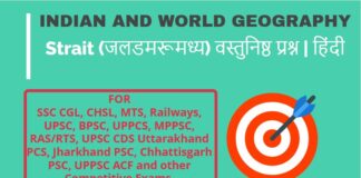 Previous Years MCQ On Strait |जलडमरूमध्य MCQ in Hindi Previous Years MCQ On Strait in Hindi