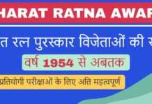 Bharat Ratna Award | भारत रत्न पुरस्कार (1954 से 2024 तक) Bharat Ratna puraskar Hindi